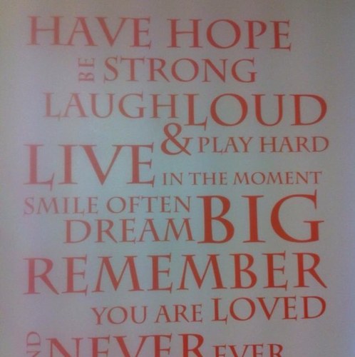 Hododirir's profile picture. 