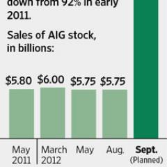 financeplanet's profile picture. Finance Planet Inc