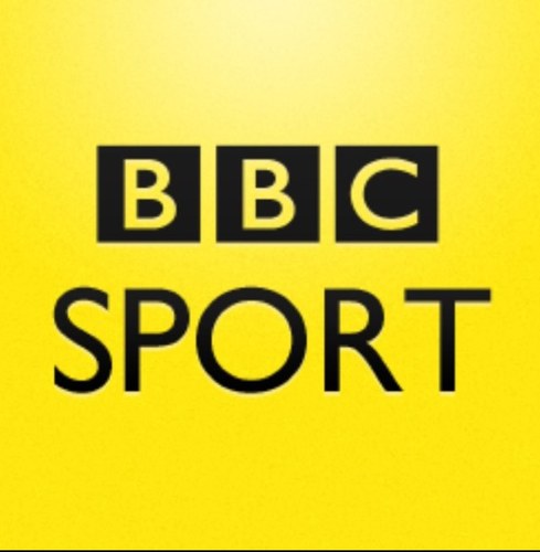 Updates from BBC Sport's netball page RSS feed. (Unofficial)