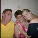 Sonia Marques - @SoniaCmarques - Twitter