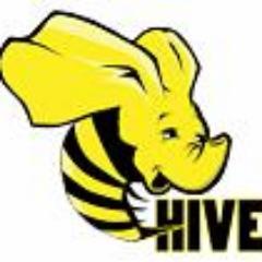 Apache Hive - An Apache Software Foundation Project
(Official Account: Managed by Apache Hive PMC)