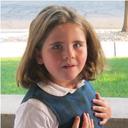 Daniel Logue - @littleloogie - Twitter