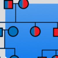 Luke Jostins-Dean (@lukejostins) 's Twitter Profile