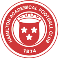 Hamilton Academical (@hamiltonaccies) 's Twitter Profile