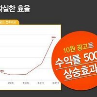 무료로광고해드립니다 (@trading0x2) 's Twitter Profile