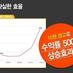 무료로광고해드립니다 (@trading0x2) Twitter profile photo