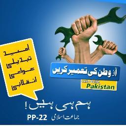 JAMAAT e ISLAMI PP-21
         CHAKWAL