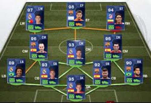 Add LemonCow546 on XBOX 360 and send best trade offers to him and wait and see what you get! Highest give away was 700,000 coins!!