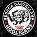 Resaca☆Castellana (@rsacacastellana) Twitter profile photo Resaca☆Castellana (@rsacacastellana) Twitter profile photo