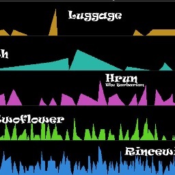 Al__Gebra's profile picture. Master of the Guild of Satirical, I mean Statistical Discovery in proud Ankh-Morpork, Discworld