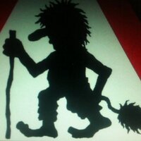 andy miller (@andybirdguy) 's Twitter Profile