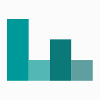 College Factual (@collegefactual) 's Twitter Profile Photo College Factual (@collegefactual) 's Twitter Profile Photo