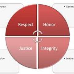 EDevelopmentInc's profile picture. 