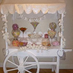 CandylandCartCo's profile picture. A victorian style Candy Cart for hire. Available for weddings/ christenings/corporate events/xmas parties. Mini cart available for kids parties.