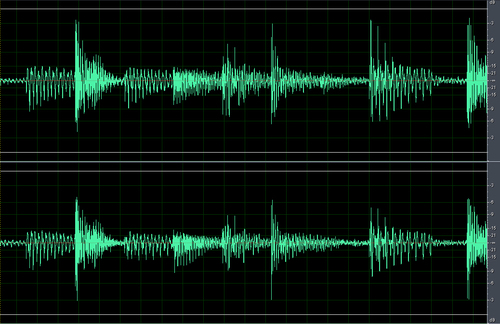 AudioCOlab's profile picture. Audioco is a collaborative audio experiment created to encourage ANYONE and EVERYONE to share audio and be a part of the making of a radio production.