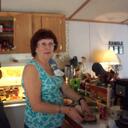 Betsy Ryan - @everythingsok - Twitter