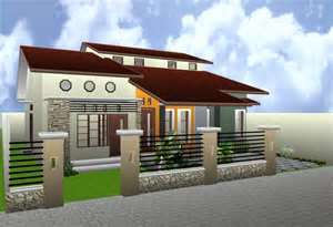 ALL ABOUT INFORMASI PROPERTI INDONESIA