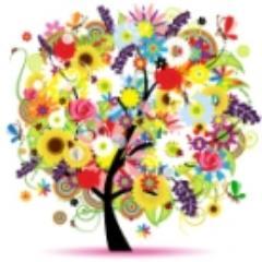 PerfectPlants1 Profile Picture