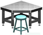 Optical Tables, Breadboards, Enclosures and more for the Laser/Physics Laboratory.  Our Engineering is part of your design.