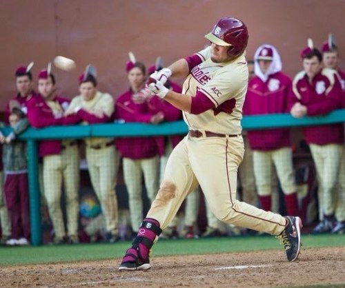 Outfielder in New York Mets Organization! Former Florida State University Student-Athlete! I am nothing without him! Glory to God!