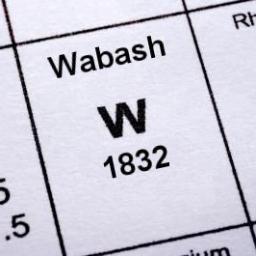 From active classroom learning to engaging in original research with faculty, Wabash chemistry students are continually challenged to become investigators.