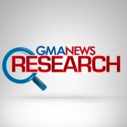 GMA News Research