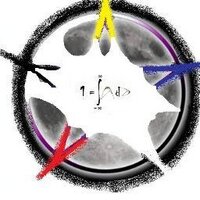 Dame van Carl0 (@chaosridder) 's Twitter Profile