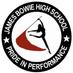 Bowie Guard (@bowieguard) Twitter profile photo Bowie Guard (@bowieguard) Twitter profile photo