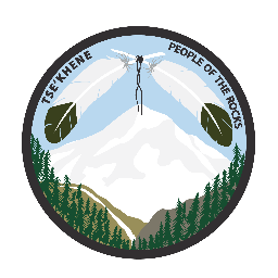 peopleoftherock's profile picture. 