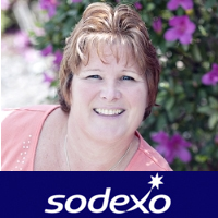 Sodexo Sr. Talent Advisor; Recruiting for Corporate Leisure F&B nationwide: Zoos, Museums, Aquariums, Casinos, Racetracks & Conference Ctrs