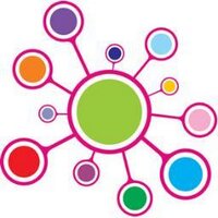 Congreso Smart Grids (@congresosg) 's Twitter Profile Photo