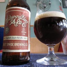 Can't get enough SoCal #CraftBeer, trying to start a #Brewpub and learning the ropes along the way!