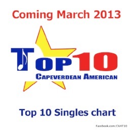 CVATop10 is your Capeverdean American Top 10 music singles chart issued monthly on radio and internet.