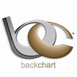 Our mission is helping people, help people by providing chiropractors & staff the most reliable, affordable, user-friendly, and patient-centered EHR software!