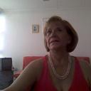 Candy Nieves - @CandyNieves - Twitter