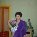 Елена Ямщикова (@03042008masha) Twitter
