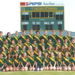 Crab_Free's profile picture. Quick news about practices, regattas, and accomplishments.