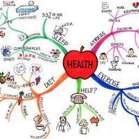 Health Consultant (@silvanuspetra) 's Twitter Profile