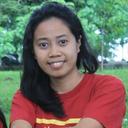 day christy - @christy_day - Twitter