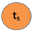 taxesolutions Twitter Indian User 1044606012458598400
