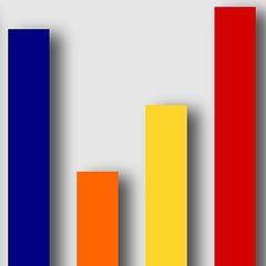 ContentMetrics's profile picture. 1. Data  2. Journalism-style customer interviews.  Check out 'Online Content Marketing in 30 minutes' on Amazon.