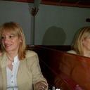 Norma julia Ibañez - @nibanez02 - Twitter