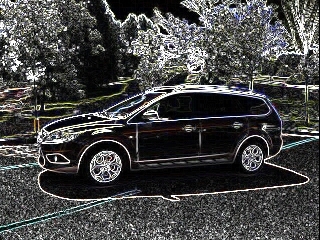 Mikel_LG's profile picture. 