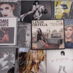 New blogger getting my blog on. :) Passionate about music and love discovering new artists from around the globe!