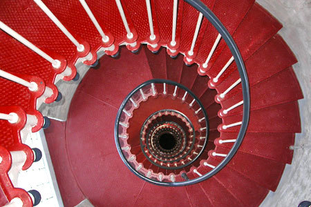 spiralling