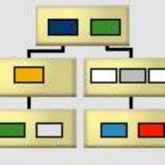 Free specification, s88 modelling and simulation tools for Process Automation. 
 https://t.co/S2v3a8uz9G