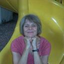 Bess Keller - @besskeller - Twitter