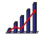 Dividend Growth Investor Profile