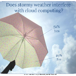 johnleecl85's profile picture. 