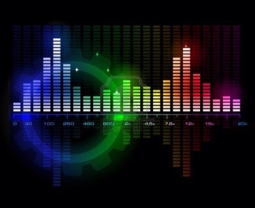 Music is something we love. 
So we decided to share it with the world. 

http://t.co/SvN3qDG99d 
Contact - freakeye1@yahoo.com